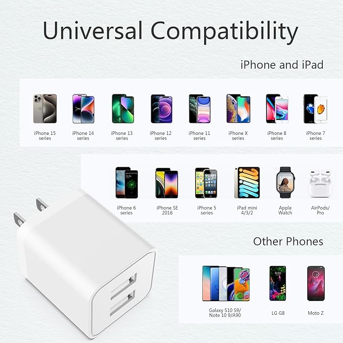 5Pack USB Wall Charger, iGENJUN 2.4A Dual USB Port Cube Power Plug Adapter Fast Phone Charger Block Charging Box Brick for iPhone 17/17 Pro/17 Pro Max/16, Samsung Galaxy, Pixel, LG, Android-White - Image 4